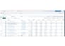 run facebook ads for high quality student leads for schools